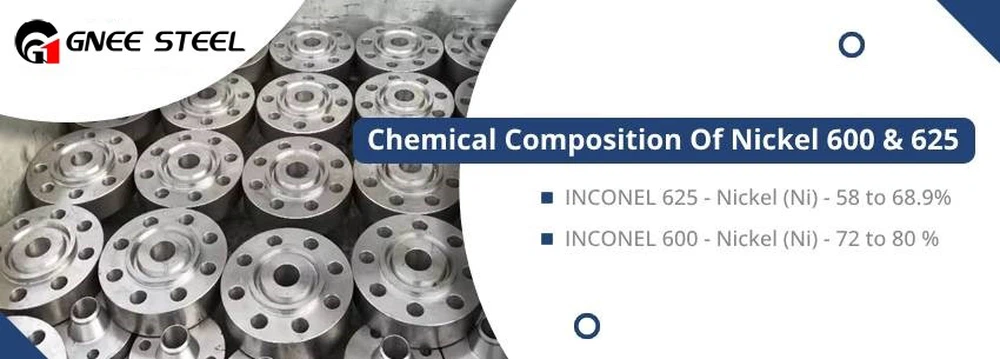 chemical-composition-of-nickel-600-625 chemical-composition-of-nickel-600-625