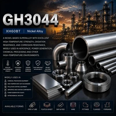 GH3044 Alloy